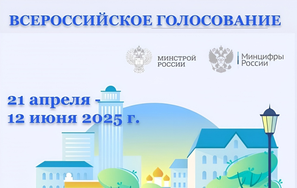 Более 60 тысяч жителей Кировской области уже проголосовали за территории благоустройства