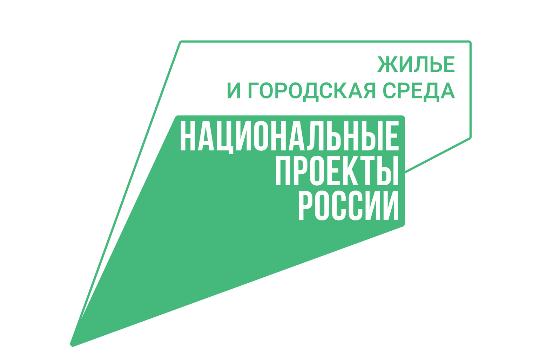 Стартовало всероссийское голосование за объекты благоустройства на единой платформе