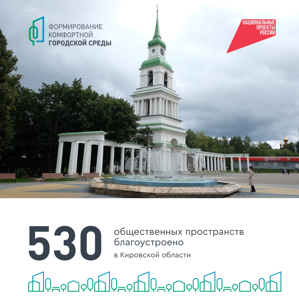 Александр Соколов призвал жителей Кировской области выбрать территории для благоустройства