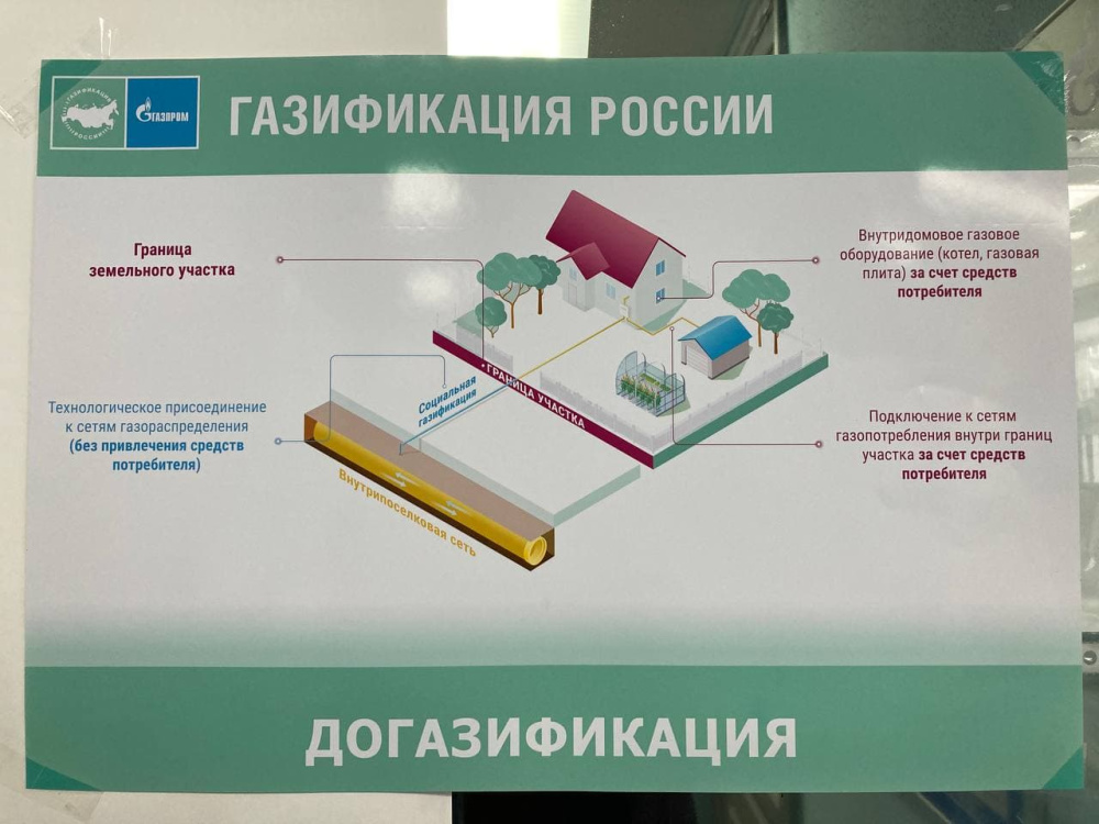 В Кировской области заключено 8200 договоров на бесплатное подведение газопроводов к домам