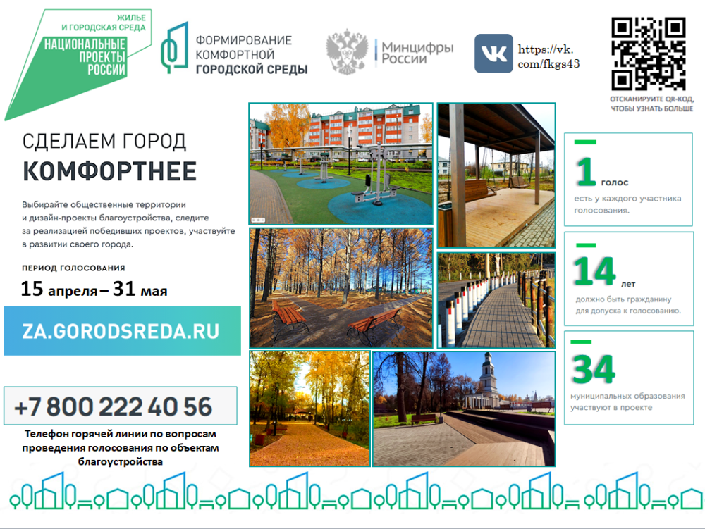 Жители Кировской области могут выбрать, какие парки и скверы благоустроят в следующем году