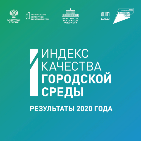 Индекс качества городской среды Кировской области составил 163 балла 
