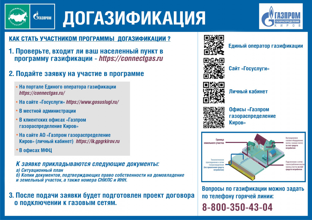 В Кировской области газ бесплатно уже подведен к земельным участкам более чем 400 домов