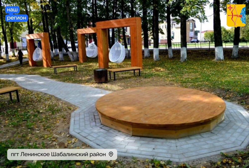 Жители Кировской области сами определят 61 территорию для благоустройства