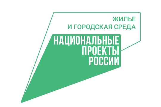 Кировчан приглашают стать участниками Всероссийского конкурса в сфере урбанистики «Городские интонации»